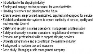 Ship Management Courses 